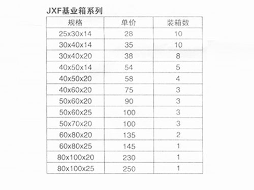 best365·官网(中文版)登录入口_活动3761
